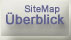 Fotofenster SiteMap
